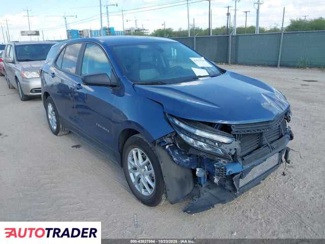 Chevrolet Equinox 2024 1