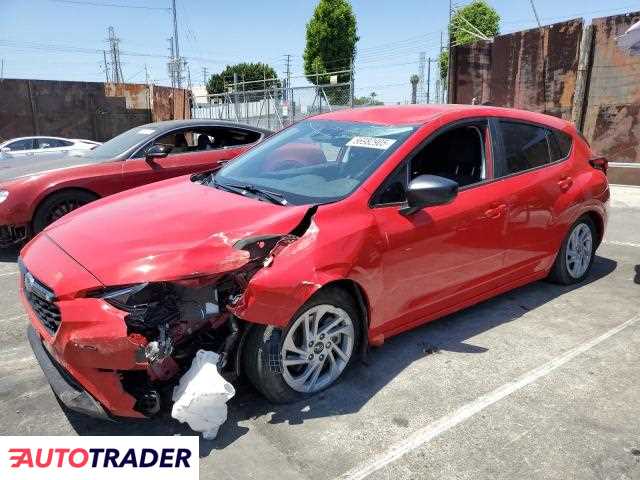 Subaru Impreza 2024 2 Subaru Impreza 2024 2