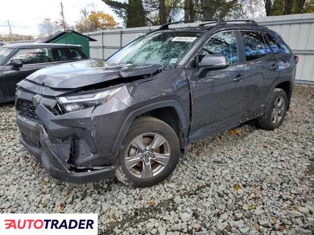 Toyota Pozostałe 2025 2