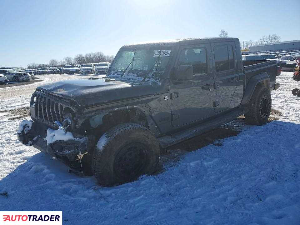 Jeep Pozostałe 2021 3