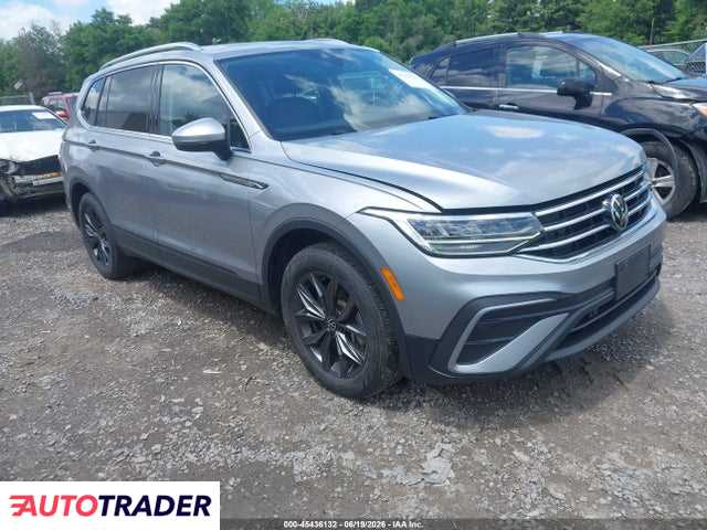 Volkswagen Tiguan 2023 2