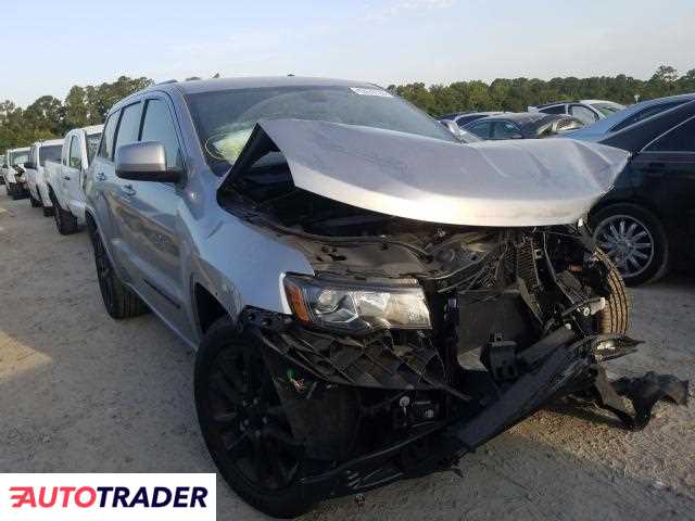 Jeep Grand Cherokee 2020 3 Jeep Grand Cherokee 2020 3