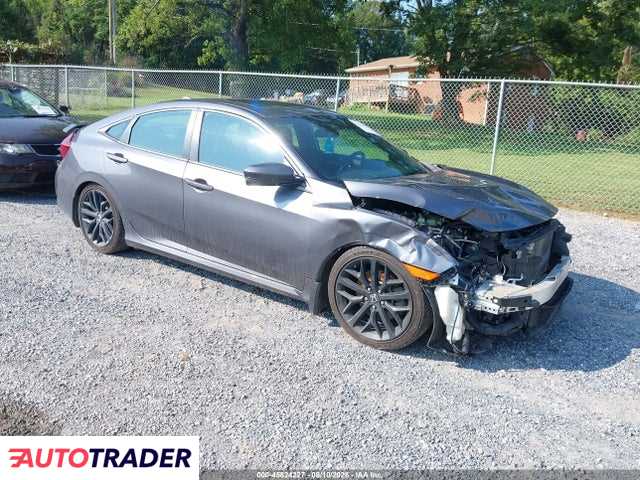 Honda Civic 2020 1
