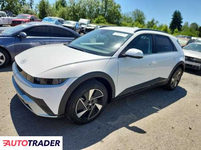 Hyundai Pozostałe 2025