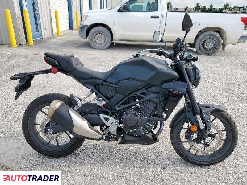 Honda CB 2023 Honda CB 2023