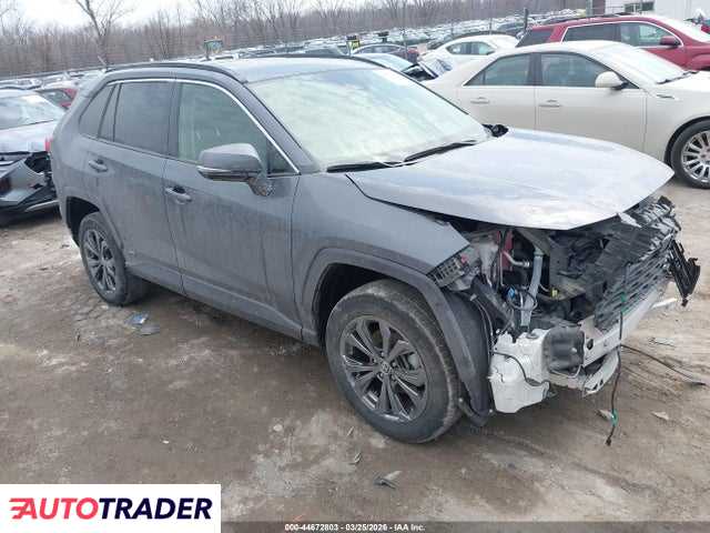 Toyota Pozostałe 2024 2