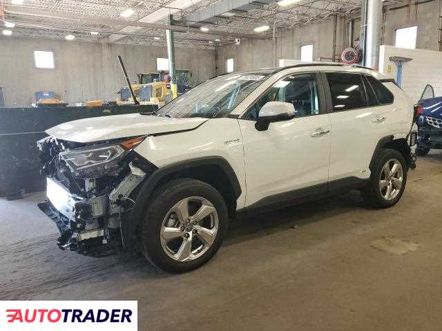 Toyota Pozostałe 2021 2