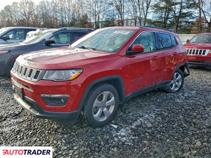 Jeep Compass 2021 2