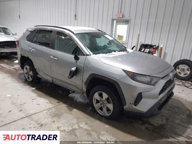 Toyota Pozostałe 2020 2