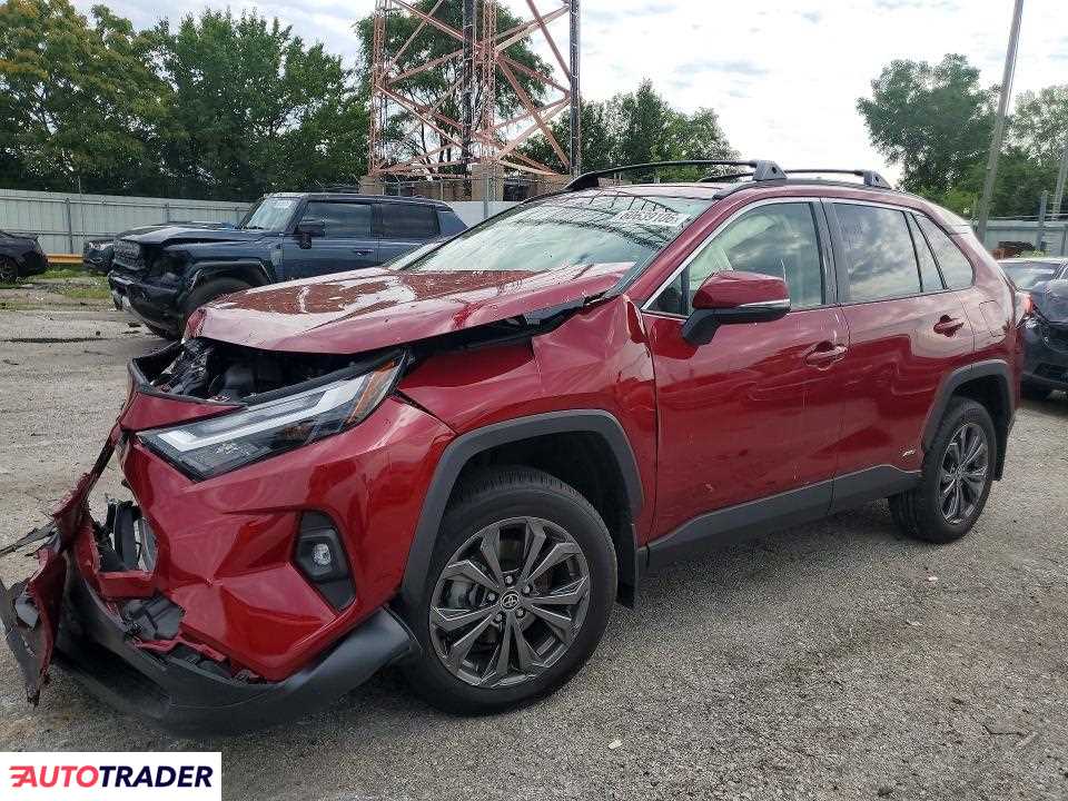 Toyota Pozostałe 2022 2