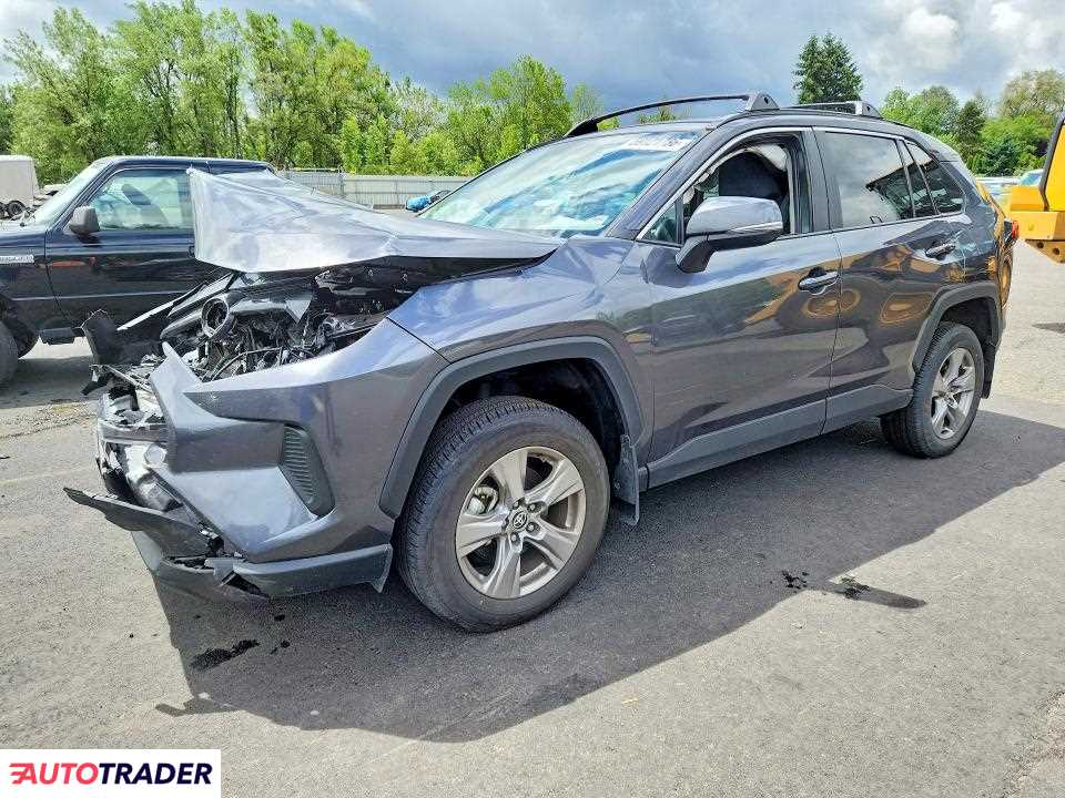Toyota Pozostałe 2025 2