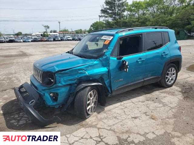 Jeep Renegade 2019 2