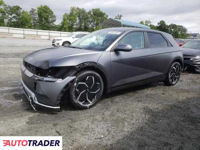 Hyundai Pozostałe 2022