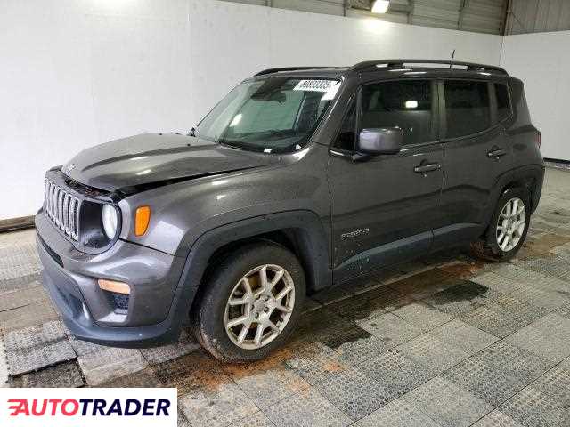 Jeep Renegade 2020 2
