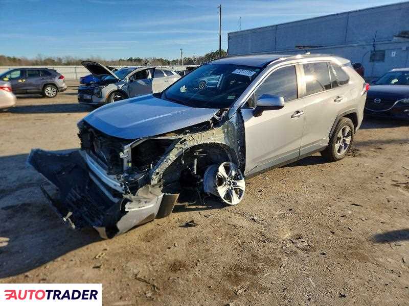 Toyota Pozostałe 2022 2