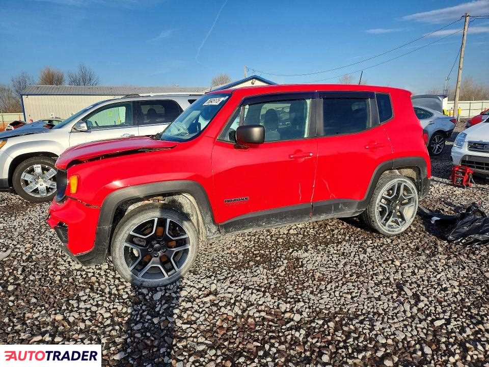 Jeep Renegade 2020 2