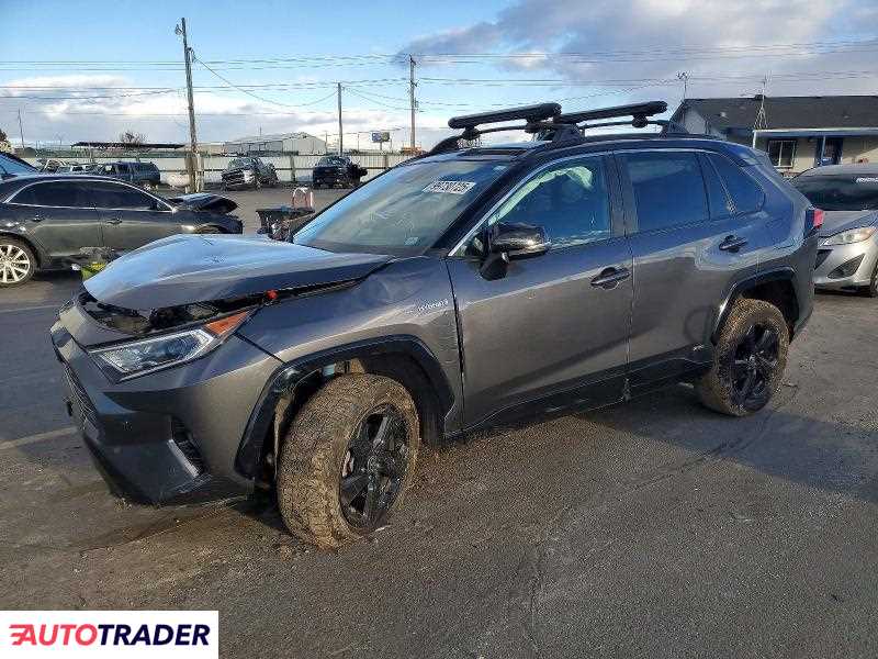 Toyota Pozostałe 2021 2