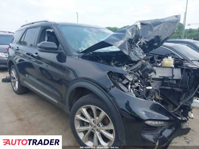 Ford Explorer 2022 3 Ford Explorer 2022 3