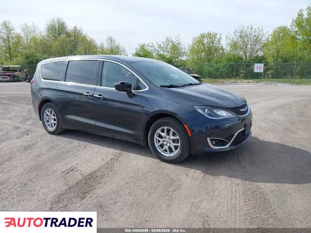 Chrysler Pacifica 2020 3