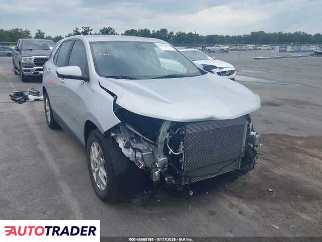 Chevrolet Equinox 2022 1
