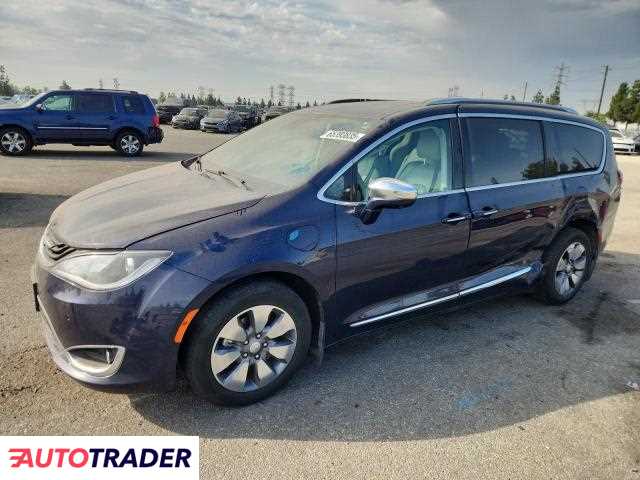 Chrysler Pacifica 2019 3