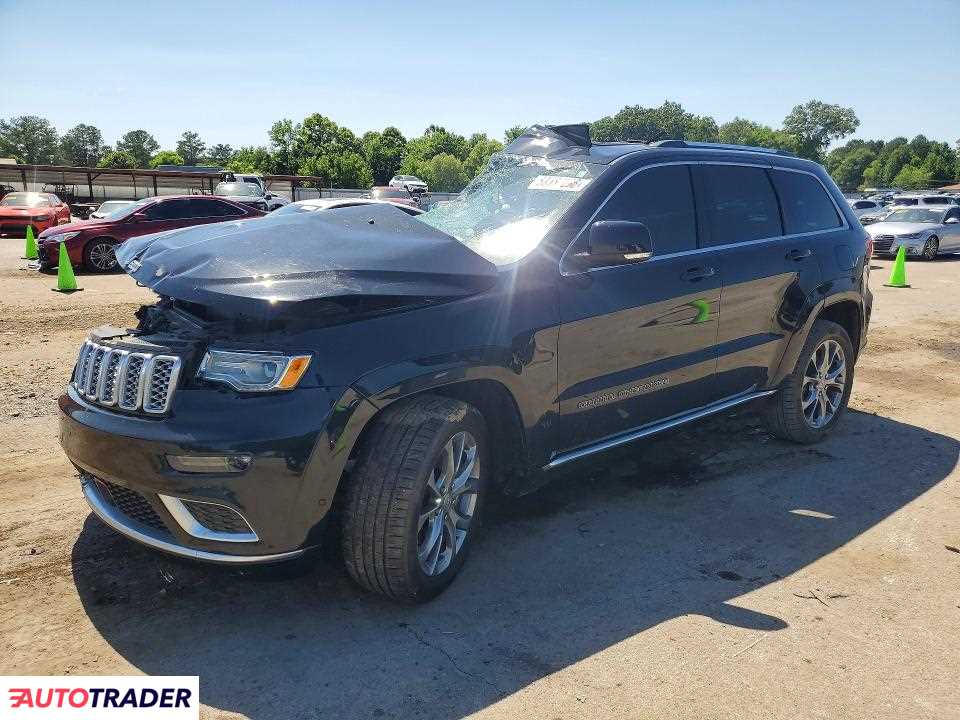 Jeep Grand Cherokee 2021 3