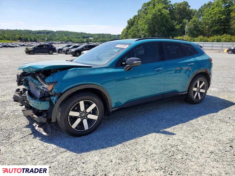 Honda Pozostałe 2025