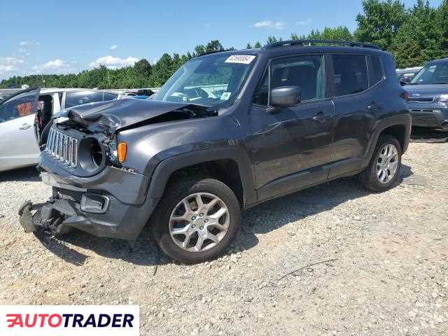 Jeep Renegade 2018 2