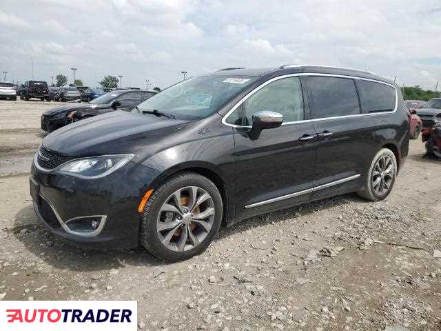 Chrysler Pacifica 2020 3