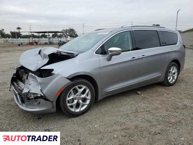 Chrysler Pacifica 3.0 benzyna 2020r. (SAN DIEGO)