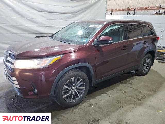 Toyota Highlander 2019 3 Toyota Highlander 2019 3