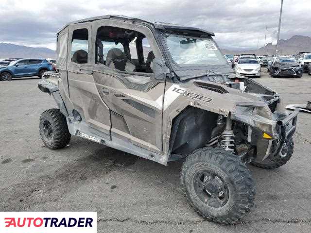 Polaris Pozostałe 2020 Polaris Pozostałe 2020
