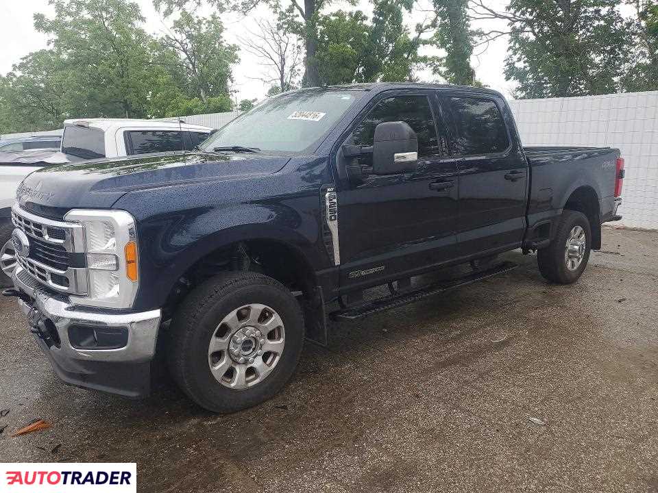 Ford Pozostałe 2023 6