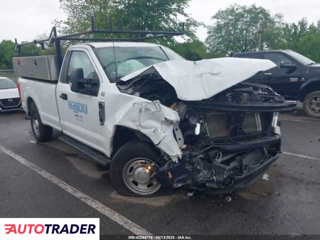 Ford Pozostałe 2022 6 Ford Pozostałe 2022 6