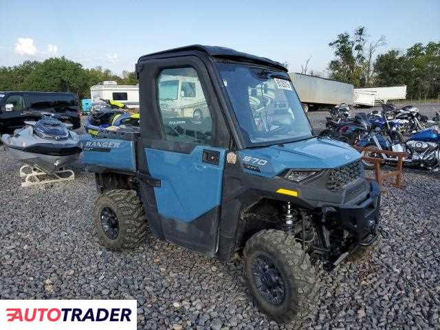 Polaris Pozostałe 2025