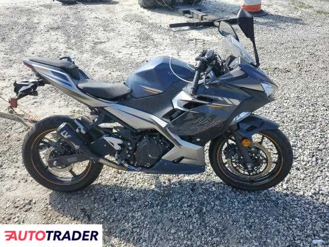 Kawasaki Pozostałe 2023 Kawasaki Pozostałe 2023