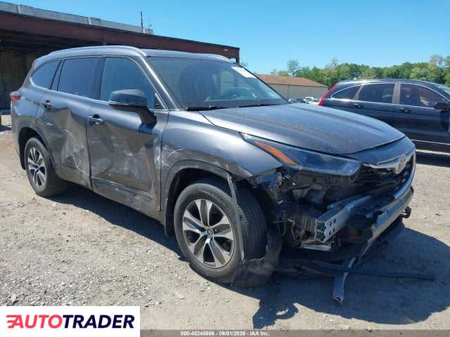 Toyota Highlander 2021 3
