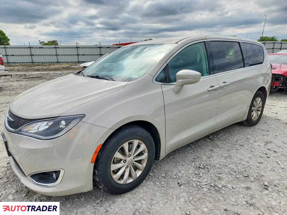 Chrysler Pacifica 2020 3