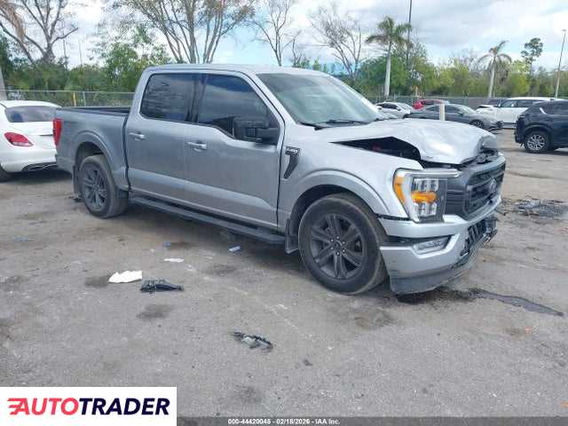 Ford Pozostałe 2022 2