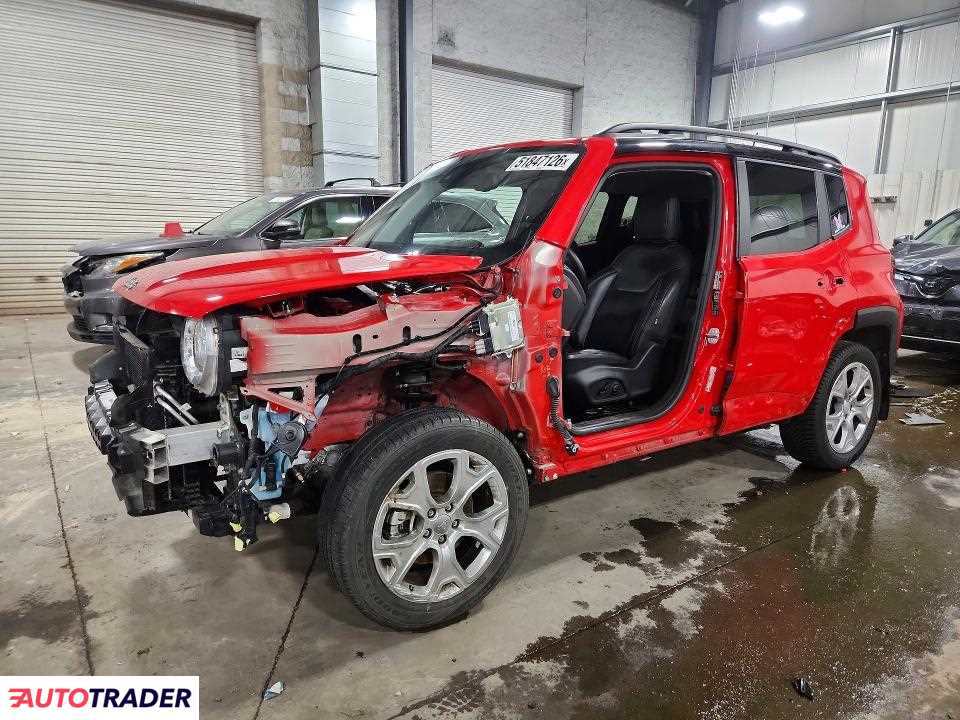 Jeep Renegade 2022 1