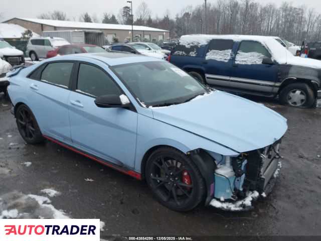 Hyundai Elantra 2025 2