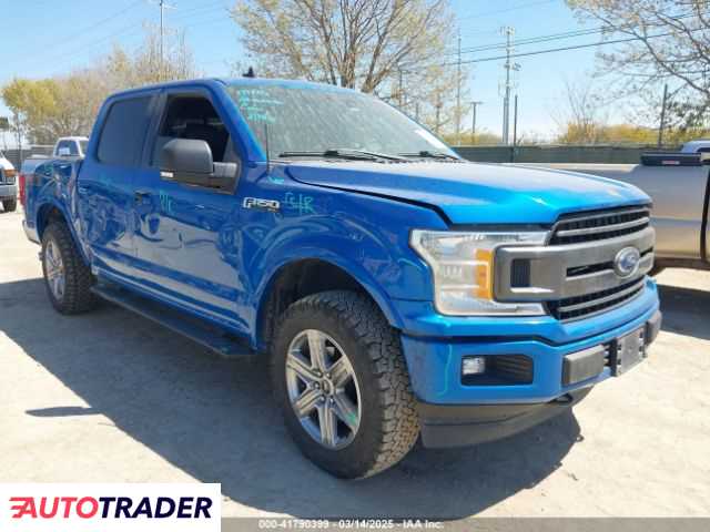 Ford Pozostałe 2019 5 Ford Pozostałe 2019 5