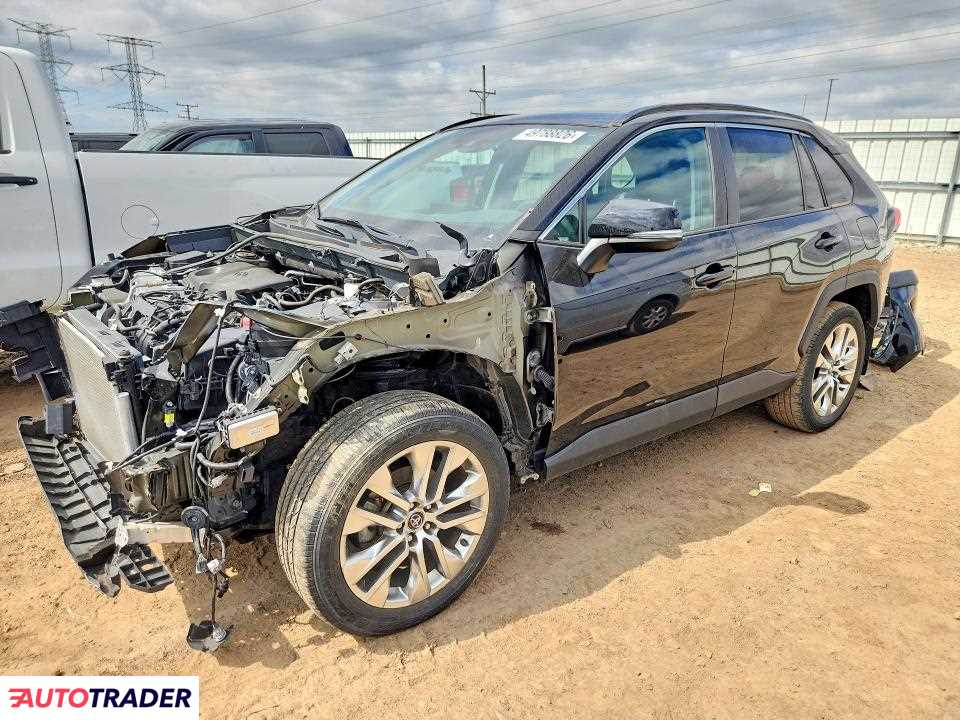 Toyota Pozostałe 2020 2