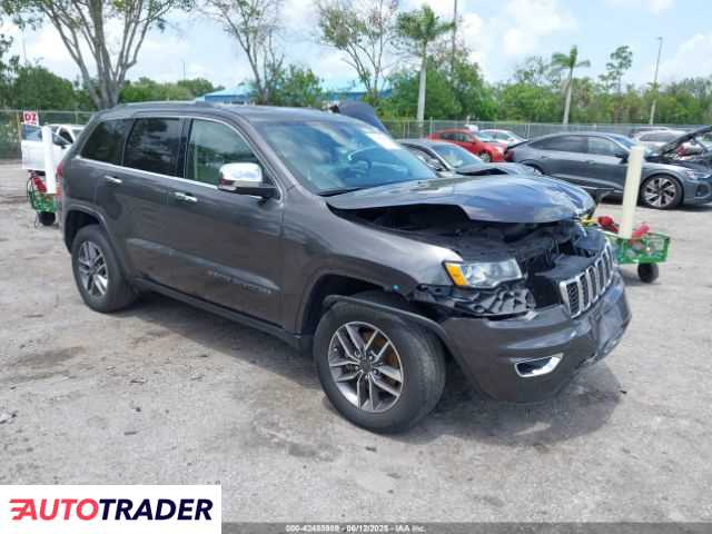 Jeep Grand Cherokee 2020 3 Jeep Grand Cherokee 2020 3