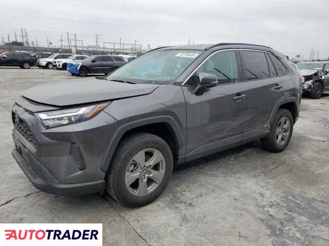 Toyota Pozostałe 2022 2 Toyota Pozostałe 2022 2