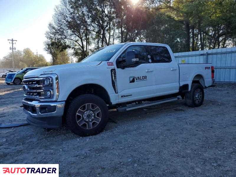 Ford Pozostałe 2025 6