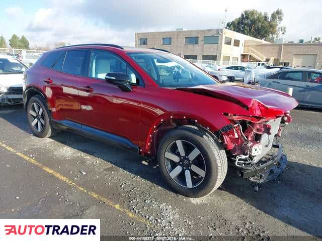 Honda Pozostałe 2025