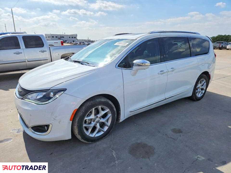 Chrysler Pacifica 2020 3