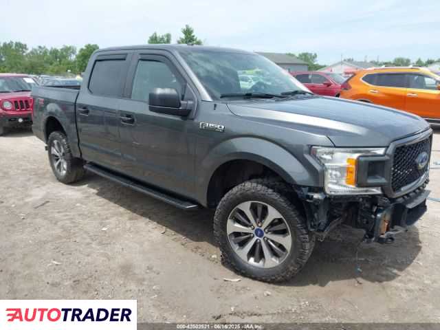 Ford Pozostałe 2019 2 Ford Pozostałe 2019 2
