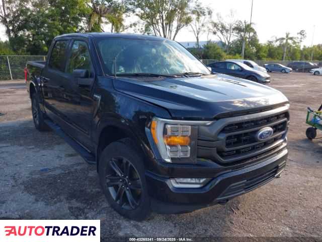 Ford Pozostałe 2021 5 Ford Pozostałe 2021 5